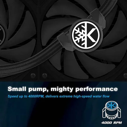 Kingcool Orbitto 360mm ARGB CPU Liquid Cooler With 6.67 Inches Curved OLED Display